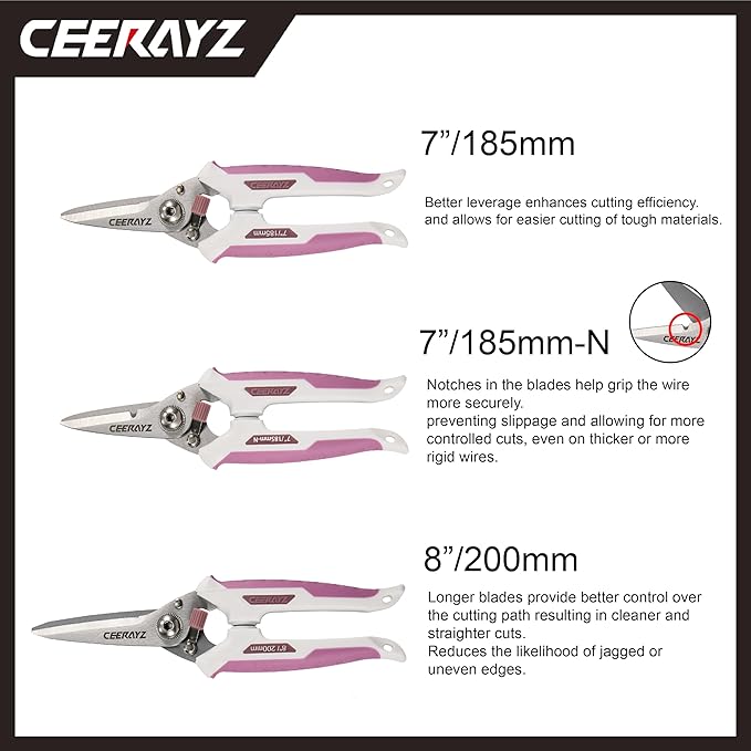 8" Scissors All Purpose, Heavy Duty, Multipurpose, for DIY Projects, Office, Production Lines, Pruning, with Protective Sheath (White/Pink)