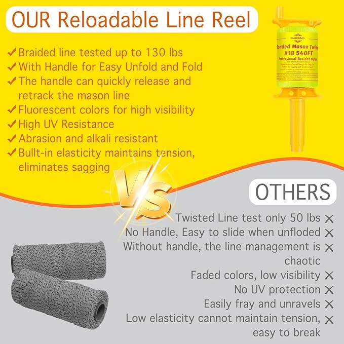 Mason Line with Handle,Twisted 540 FT #18 Braided Nylon Mason String,Construction Line,String Level Line Kit for Gardening Or Masonry Tools,Kite Twine String or DIY, Fluorescent Yellow