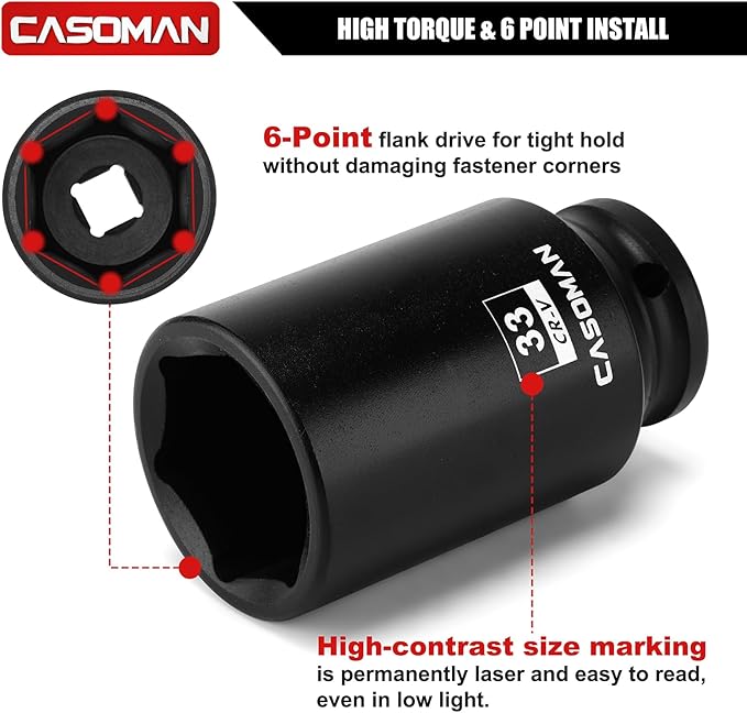 CASOMAN 33 PCS 1/2" Drive Deep Impact Socket Set with Case, 6-Point, 10mm - 36mm, Metric, Include Extension Bars, Drill Adapter and Universal Joint