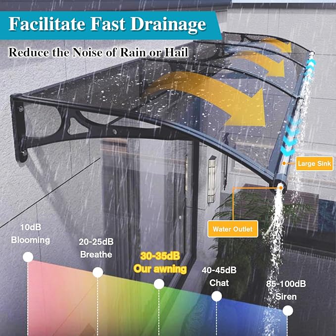 Awning for Door Entrance, Window Awnings Exterior with Aluminum Bracket, UV, Rain & Snow Protection, Durable Polycarbonate Canopy for Entrance, Balcony, Garage, Gray 60x90cm/24x35in