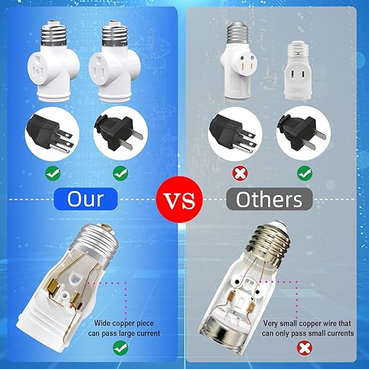 Light Socket Adapter, Convert E26 Light Socket to 3-Prong Outlet Adapter and Light Bulb Socket, 1 Pack(White)
