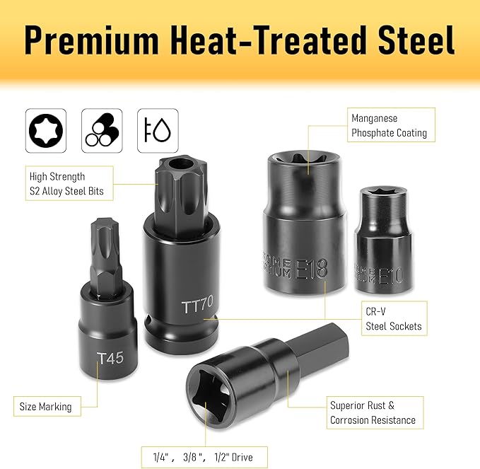 107-Piece Master Torx & Allen Bit Socket Set, S2 Steel, 1/4" 3/8" 1/2" Drive, Long Torx, Ball End Hex, Tamper-Resistant Star, E-Star Sockets, SAE & Metric (Phosphate-Black Set)