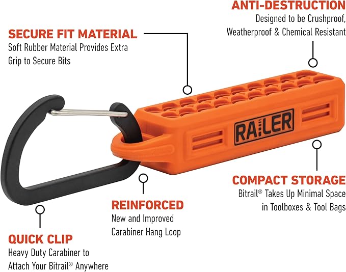 Railer Allen Wrench Hex Bit Set 2 Inch Impact Driver 20pc Hex Bit Set With A Bit Holder & Carabiner. Premium S2 Steel, Ideal For Furniture Screws