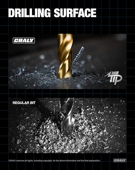 CRALY 21-Piece Cobalt Drill Bit Set, M35 HSS Titanium Coated Jobber Length Twist Drill Bits, Dash Tip & 135 Degree Split Point, 3-Flat Shank, for Hard Metal, Stainless Steel, Cast Iron, Plastic