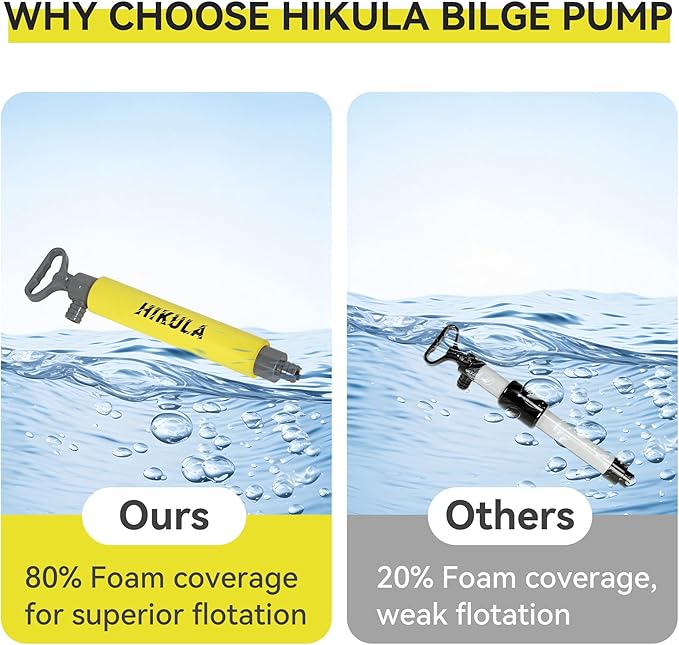 Manual Bilge Pump for Boats Kayak Canoe - Portable Siphon Pump, Kayak Bailer with Reversible Hose,Yellow,19Inch