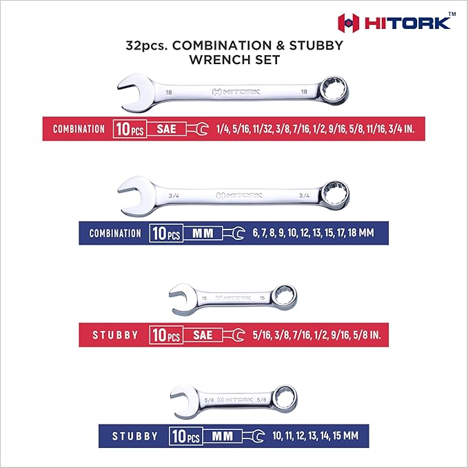 HITORK 32 Piece Wrench Set SAE & Metric 20 Standard & 12 Stubby Combination Wrenches Cr-V Steel 12-Point Mirror Finish 15째 Offset with Organizer Tray Ideal for Auto & Home Repair