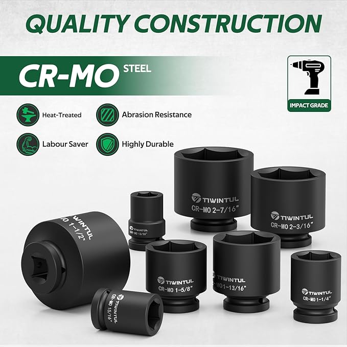 3/4" Drive Impact Socket Set, CR-MO Steel, SAE 3/4" - 2-1/2", 29 Pieces Jumbo Socket Set with a Storage Cage, Heavy Duty Impact & Large Socket Set for Industrial Trucks, Machinery