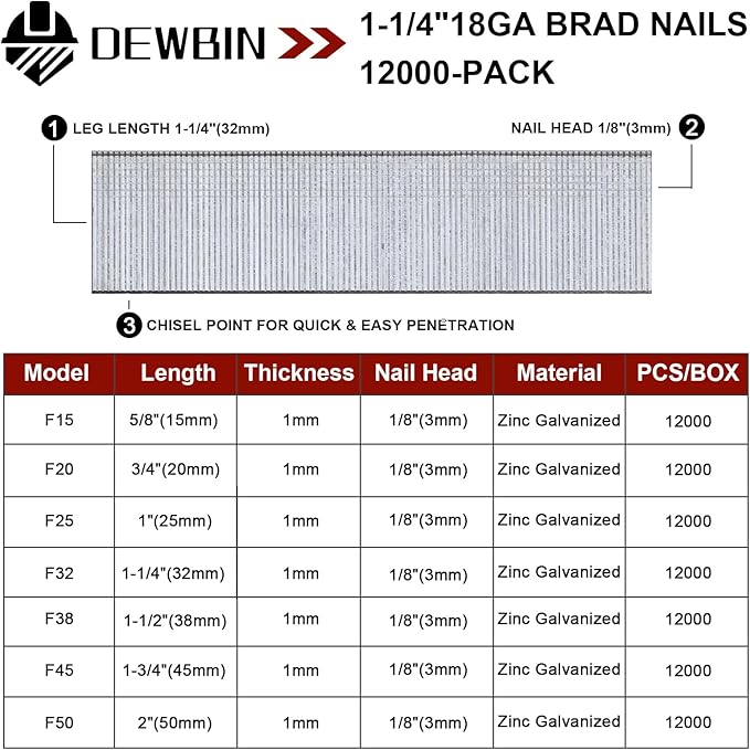 18 Gauge Brad Nails, 12000 Counts 1-1/4-inch 18 GA Brad Nails, Galvanized Nails for Nail Gun, Finishing Nail Gun Nails for Pneumatic, Electric Brad Nailer Gun