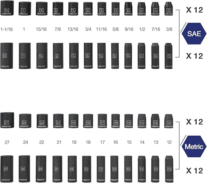 WORKPRO 1/2" Drive Impact Socket Set with Extension Bars, Premium Cr-V Steel, Complete 55-Piece, SAE and Metric Sockets with Enhanced Storage Case