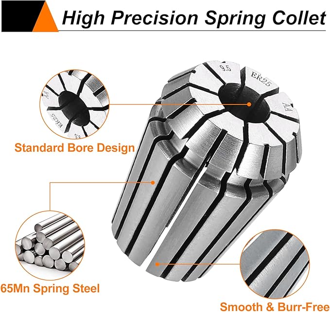 HARFINGTON Spring Collet Chuck ER25 9.5mm 65Mn Spring Steel Precision Router Collets for CNC Engraving Milling Lathe Tool