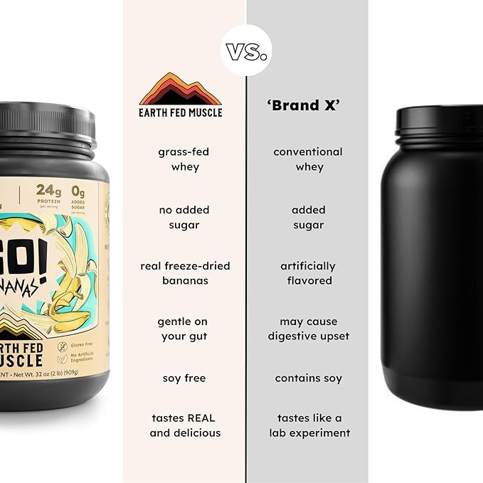 Earth Fed Muscle Go!?츭ananas Irish Grass?멑ed Whey Protein Isolate ??All Natural Banana Flavor, Zero Added Sugar, Soy?멑ree, Gluten?멑ree (2lb, 27 Servings, Banana)