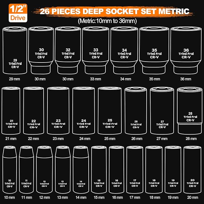 Metric Impact Socket Set 1/2" Drive - Trivd Frol 26 Piece Deep Impact Socket Set 1/2" Drive, Metric Socket Set 10mm to 36mm Large Socket Set, Impact Driver Socket Set, Cr-V Steel, Double Lock Case
