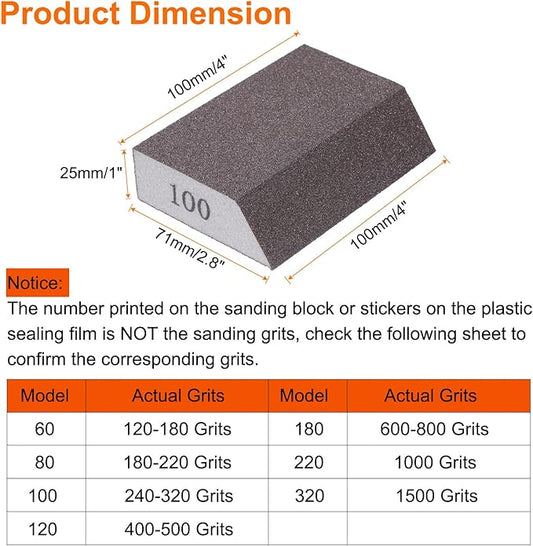 HARFINGTON 4pcs Sanding Sponge Blocks 240-320 Grit Sanding Sponge with Angled Edge 4"x2.8"x1", Washable and Reusable Foam Sanding Block for Polishing Kitchen Metal Wood Drywall Home