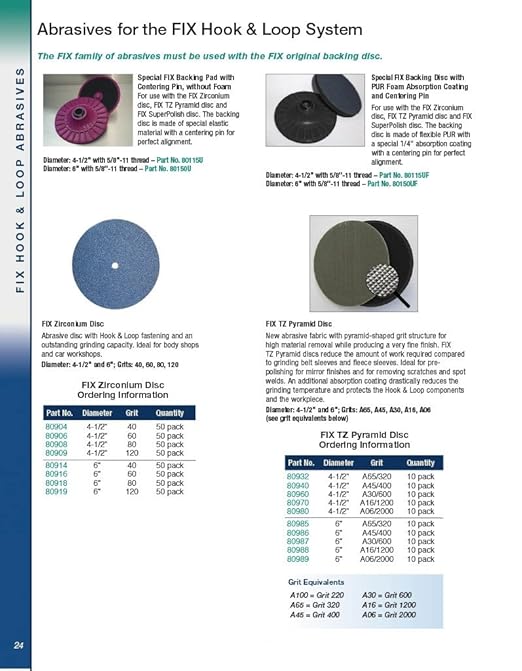 CS Unitec 80909 FIX Disc with Hook & Loop Fasterning, Zirconium, 4-1/2" Diameter, 120 Grit, (Pack of 50)