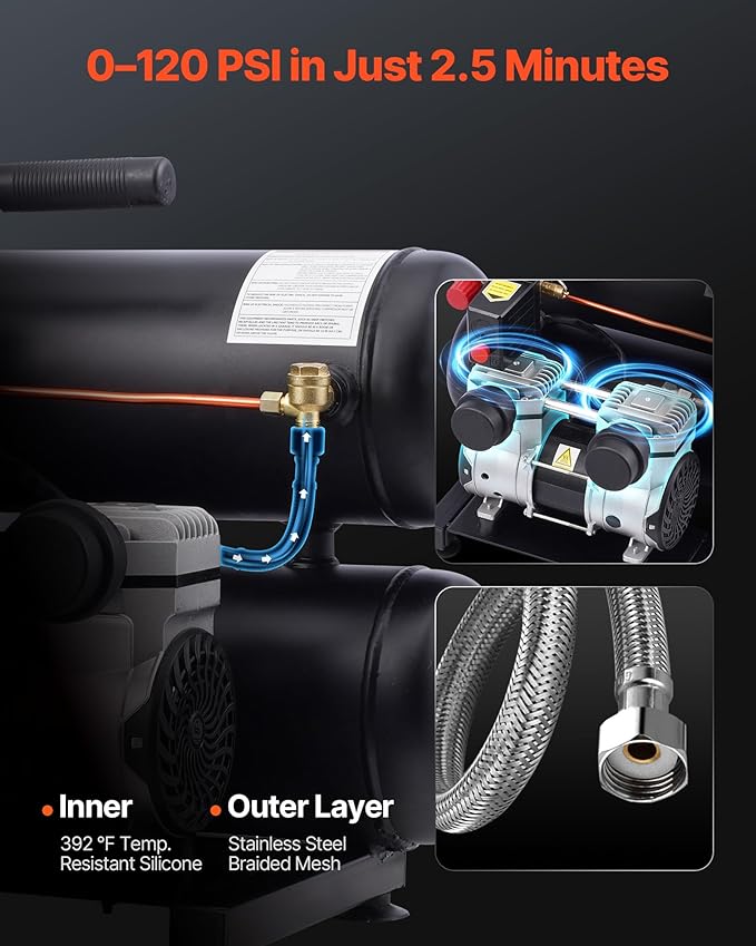 VEVOR Air Compressor, 4.6 Gallon Steel Tank, 1HP 2.2CFM@90 PSI Oil Free Air Compressor & Max 120PSI Pressure, 80dB Ultra Quiet Portable Compressor for Auto Repair, Tire Inflation, Spray Painting, 120V