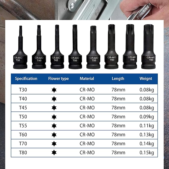 1/2" Impact Drive Torx Bit Socket Set, T30 T40 T45 T50 T55 T60 T70 T80 Cr-Mo Impact Grade,1/2" Drive Torx Bit Socket Set with Case