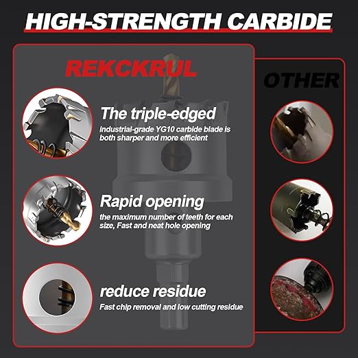 4-1/4" (108mm) TCT Carbide Hole Saw Kit for Metal - Heavy Duty Hole Cutter Drill Bits Set with 2 Titanium/Step Pilot Drill Bits & L-Wrench, Cuts Stainless Steel, Iron, Aluminum, Wood, Plastic