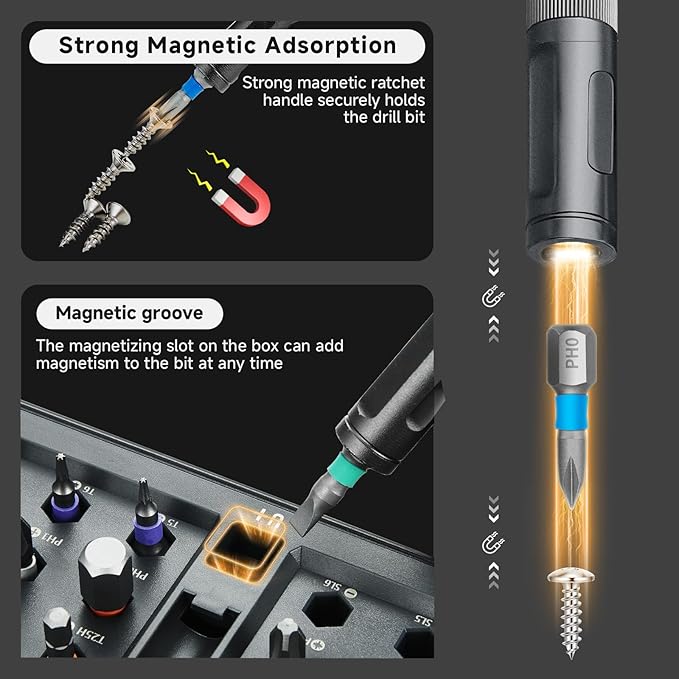 42 in 1 Magnetic Screwdriver Set, DIY Ratchet Screwdriver Set, Multi Bit Screw Drive with Storage Case, Portable Compact Repair Tool Kit for Christmas Gifts, Furniture, Computer, Bicycle