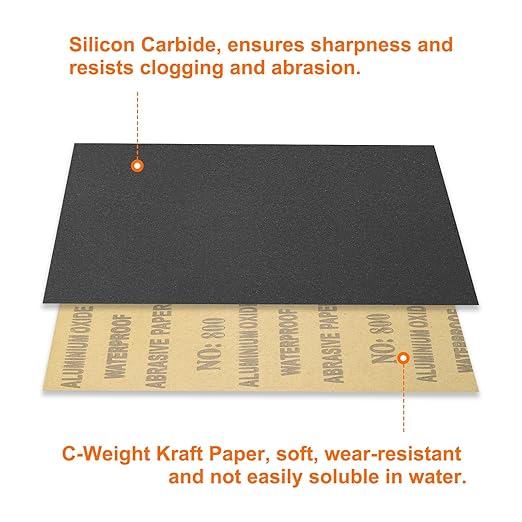 HARFINGTON 25pcs Sandpaper 800 Grit 9 x 11 Inch C-Weight Backing Silicon Carbide Abrasive Wet Dry Sanding Sheets for Wood Finishing, Metal Sanding, Automotive Polishing