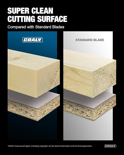 CRALY 4-1/2 Inch 36 Teeth Fine Finish Wood Cutting Circular Saw Blade, 7/8 Inch Arbor, Carbide Tipped, Thin Kerf, Black Ice™ Coating, for Plywood, MDF, OSB, Laminated, 2-Pack(C0436FF-2E)