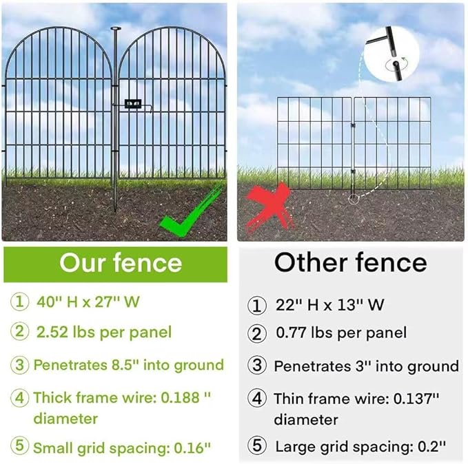 ADAVIN Garden Fence Animal Barrier with Gate 40 in(H)횞26.2 Ft(L) 12 Panels,Rustproof Metal Wire Tall Fencing Border for Dogs Rabbits,Outdoor no dig pet Fences,Black Flower Edging for Yard,Arched