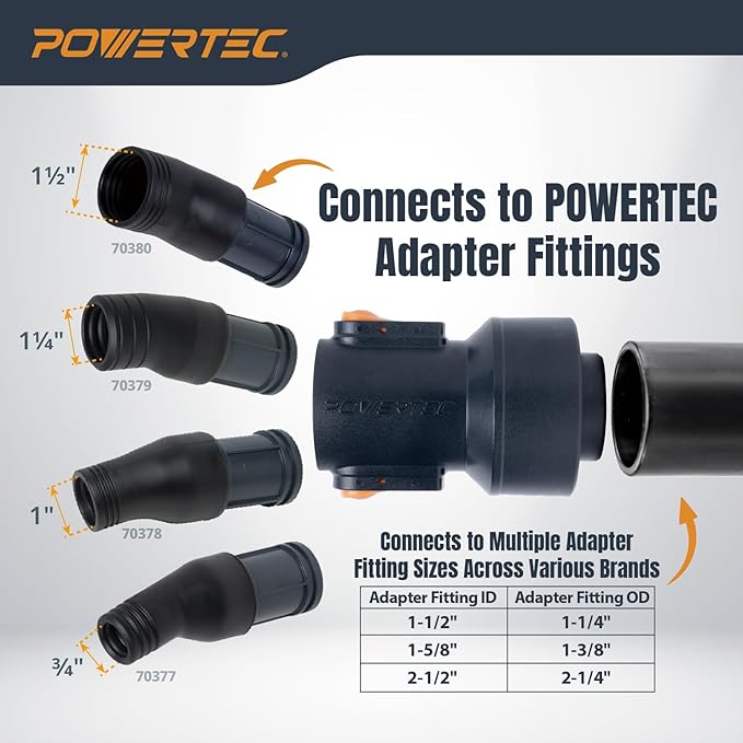 POWERTEC Dust Collection Fitting with Quick-Change Adapter for Shop Vacuum Hoses & Fittings Ranging from 2-1/2" to 1-1/2" (70479)