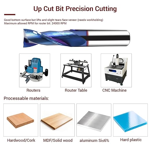 1/2 Shank Spiral Upcut Router Bit with Nano Blue Coating Carbide Two Flute Up Cut Router Bit for Wood MDF Aluminum Carving Engraving CNC Endmill 1/2 Cut Diameter, 1-1/4" CL, 3" OVL