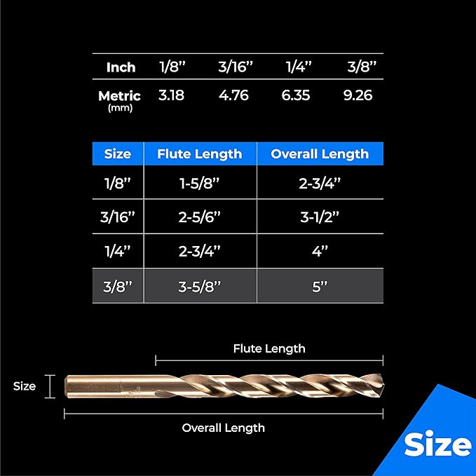 amoolo 3/8" Cobalt Drill Bit(5Pcs), M35 HSS Metal Drill Bit Set for Hard Metal, Stainless Steel, Cast Iron