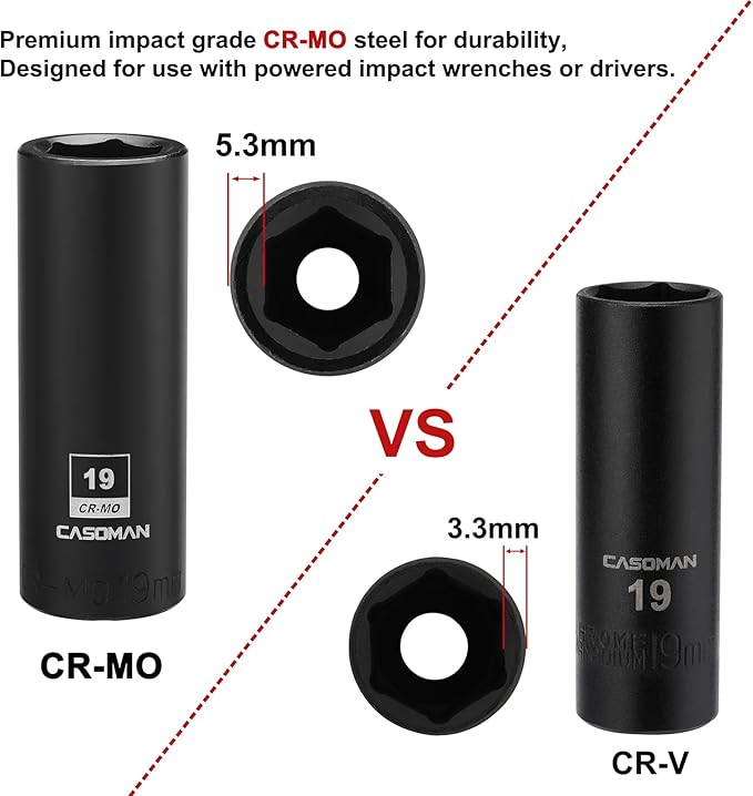 CASOMAN 1/2-Inch Drive x 19mm Deep Impact Socket, 6-Point, Metric, CR-MO