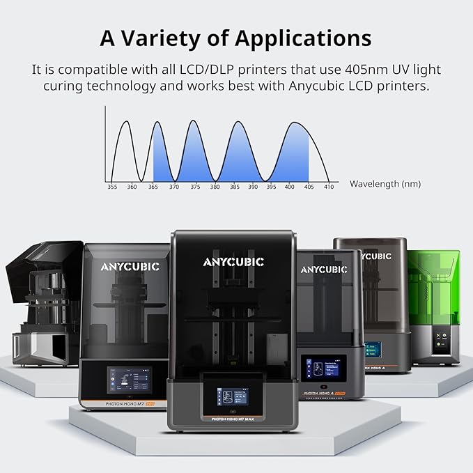 ANYCUBIC ABS-Like Resin 3.0, 3D Printer Resin with Enhanced Strength and Toughness, High Precision and Minimal Shrinkage, Wide Compatibility for All LCD Resin 3D Printers (HD Grey, 2kg)