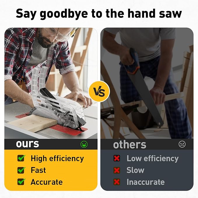 15Amp Portable Table Saw 10 inch, 4600RPM Compact Tablesaw with 36T Blade, 90°Cross Cut & 0-45°Cutting, Multifunctional Benchtop Saw for DIY Furniture Making Woodworking