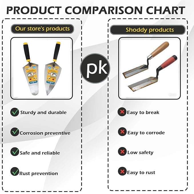 2 Pcs Masonry Trowel Set, 6" Round & Pointed Trowel Masonry, Set with Soft Non-Slip Handle, for ConcreteCement Plastering Tiles