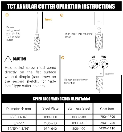 Wind Speed Carbide-Tipped Annular Cutter 11/16" Diameter x 2" Depth with Weldon Shank, High Precision Mag Drill Bit for Magnetic Drill Press, for Hard Material, Stainless Steel, Cast Iron, CT-500