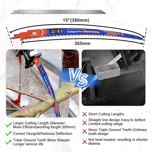 Japanese Teeth Reciprocating Saw Blades 7" 3PCS - Curved Edge Wood Pruning Saw Blades 6TPI for Tree Trimming,Wood Cutting,Cr-V Sabre Saw Pruning Blade