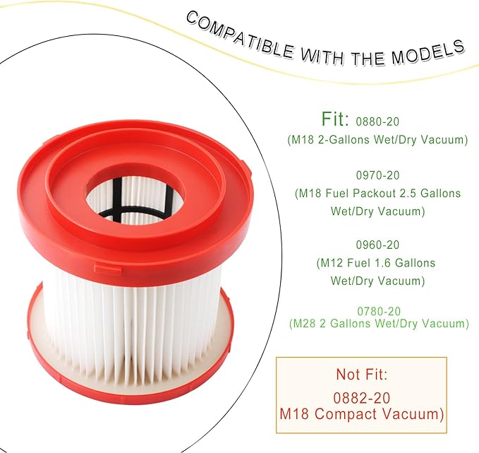 49-90-1900 HEPA Filter Replacement Compatible with Milwau-kkee M18 Cordless 2 Gal.Wet Dry Vacuum 0880-20 0780-20