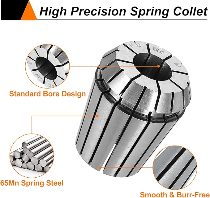 HARFINGTON Spring Collet Chuck ER32 14mm 65Mn Spring Steel Precision Router Collets for CNC Engraving Milling Lathe Tool