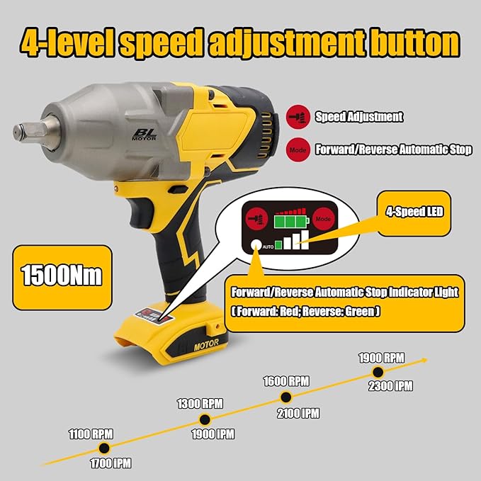 20V Brushless Impact Wrench, 1100 ft-lbs High Torque, 1/2 inch 4-Speed Cordless Impact Gun, Easily Removes Bolts on Cars, Trucks, and Tractors, Bare Tool Only