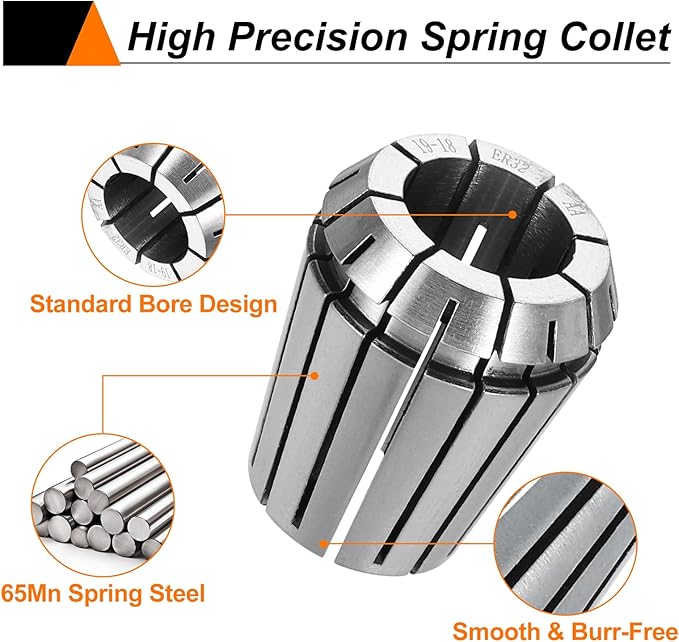 HARFINGTON Spring Collet Chuck ER32 19mm 65Mn Spring Steel Precision Router Collets for CNC Engraving Milling Lathe Tool