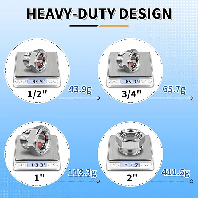 FANOVO 2 inch Compressor Sight Glass, 304 Stainless Steel Tank Oil Level Site Glass Window, 2'' Compressor Replacement Plug, Tank Pump Level Sight Window Indicator, for Liquid Level Detection