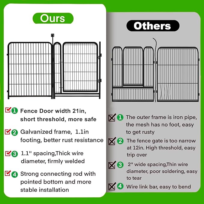 Garden Fencing 36 inch High, 14 Panels Total 31 Ft(L), Gate 21 inches Wide with Low Sills. Garden Fence with Gate, Anti Dig Fence Barrier, Flower Bed Fencing, Dog Fences for The Yard