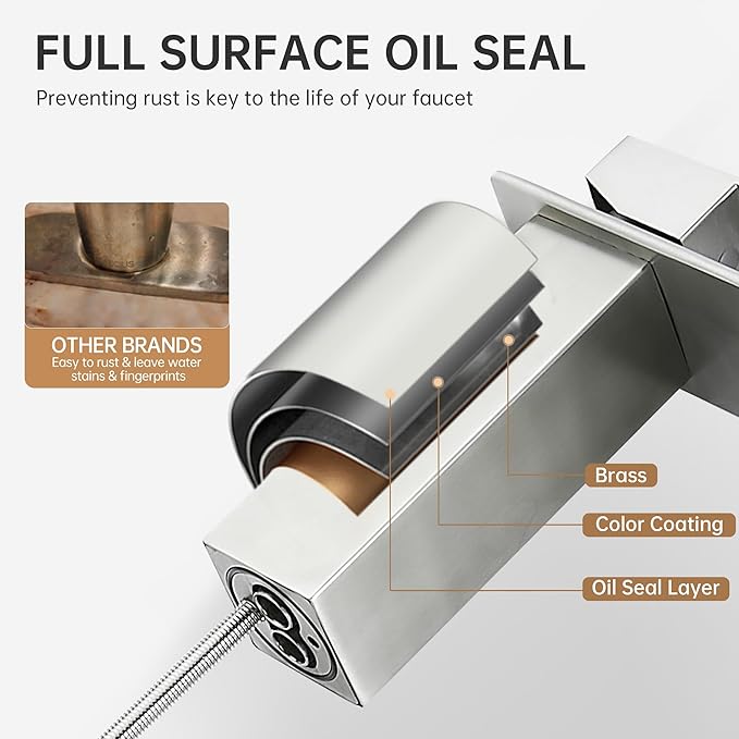 FRANSITON Brushed Nickel Waterfall Bathroom Faucet Lavatory Single Handle 1 or 3 Hole Bathroom Sink Faucet Washbasin Faucet with Deck and Pop-up Drain (Brushed Nickel- Set of 2, Short)