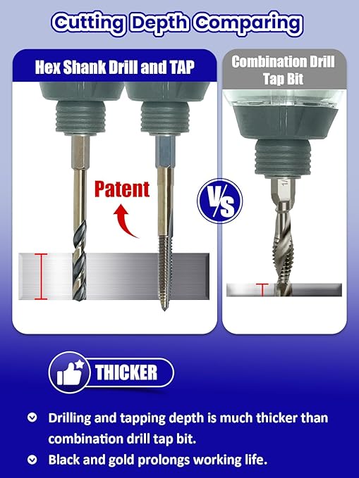 JEFE HEX 20pcs Hex Shank Drill and Tap Set, Quick Change Tap Set and Hex Drill Bit Set for Metal, Combination of Drill and Tap Set for Impact Driver, Thread Tap Set from 6-32 UNC to 1/2"-13 UNC
