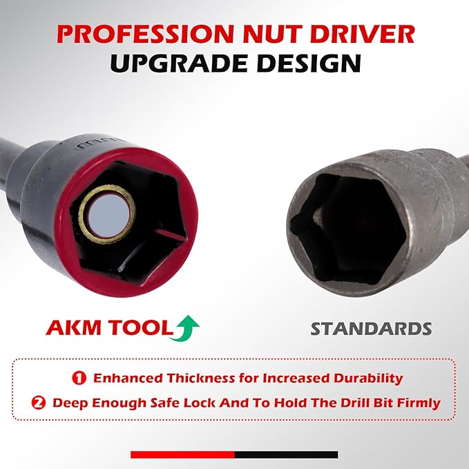 35PCS Magnetic Nut Driver Set, Nut Driver Set for Impact Drill, 1/4" Quick-Change Hex Shank | SAE & Metric | Cr-V Steel, Magnetic Screwdriver Bit W/Drill Bit Extension & Drill Bit Adapter