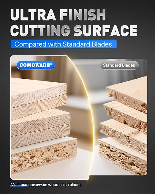COMOWARE 7 1/4“ Circular Saw Blade (3Pack), 24T&40T&60T ATB Circular Saw Blade, 5/8" Arbor, TCT, Anti-Vibration, Teflon Anti-Stick, Miter Saws Blades for Wood, Laminate, Plywood & Hardwoods