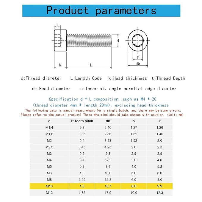M10-1.5 x 85mm Socket Head Cap Screws Metric, Hex Socket Screw, Allen Socket Drive, 304 Stainless Steel (A2-70), Full Thread, Bright Finish, Machine Thread, DIN912,2 Pcs