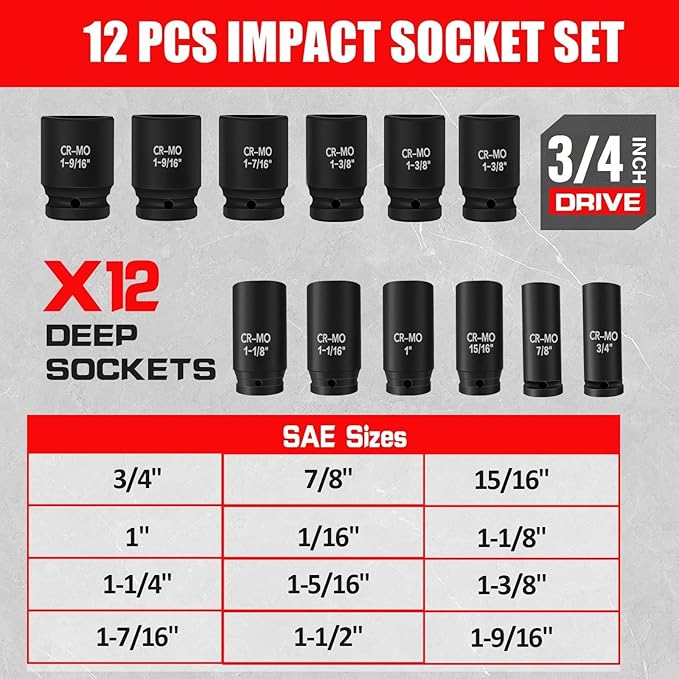 3/4 Inch Drive Deep Impact Socket Set,6-Point,SAE (3/4"-1-9/16"),12 Pcs,Cr-Mo,Heavy Duty Impact Socket Set for Automotive & Industrial Machinery,With a Storage Case