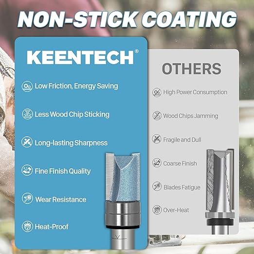 KEENTECH Router Bits 1/4" Shank, Flush Trim Router Bit, Top Bearing Carbide Tipped Pattern Bit, Wood, 1/4"(Shank)*3/8"(Dia.)*1/2"(Depth)
