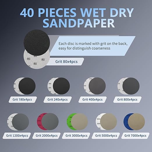 VIBRATITE 40 Pieces 3 Inch Sanding Discs, Wet Dry Sandpaper Sheets Assortment 80 to 7000 Grit Silicon Carbide Hook and Loop Sanding Paper with Handle Sanding Block for Wood Metal Automotive Mirror