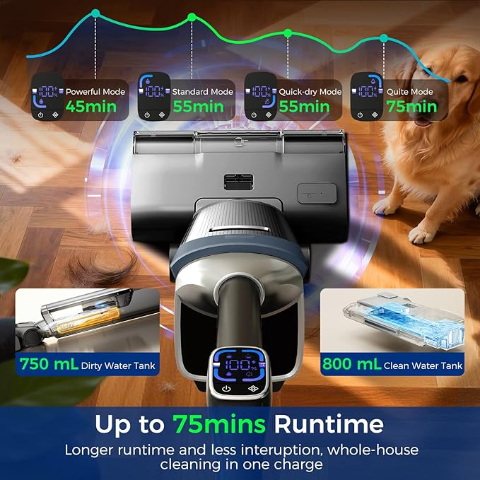 Wet Dry Vacuum Cleaner,Cordless Vacuum Mop Combo with Self-Cleaning,All in one Floor Cleaner Machine for Hard Floor,45kPa Suction 75 Mins Runtime Anti-Tangle,LED Light,180째 Lay-Flat,Self Propelled
