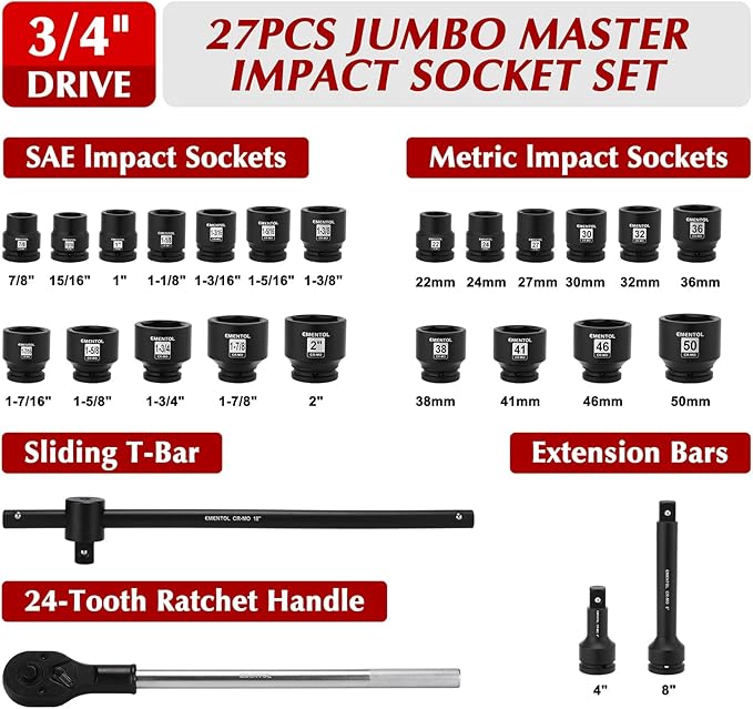 EMENTOL 3/4" Drive Jumbo Impact Socket Set, 27PCS, SAE (7/8"-2") and Metric (22mm-50mm),Shallow, 6-Point,Includes Ratchet Handle, Extension Bars, Sliding Breaker Bar, CR-MO
